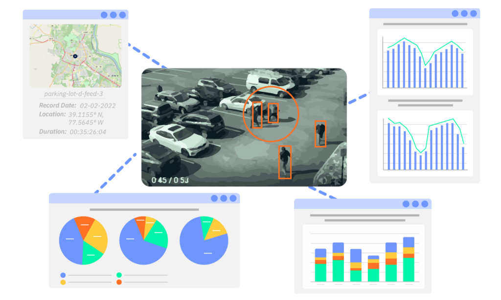 drone analytics