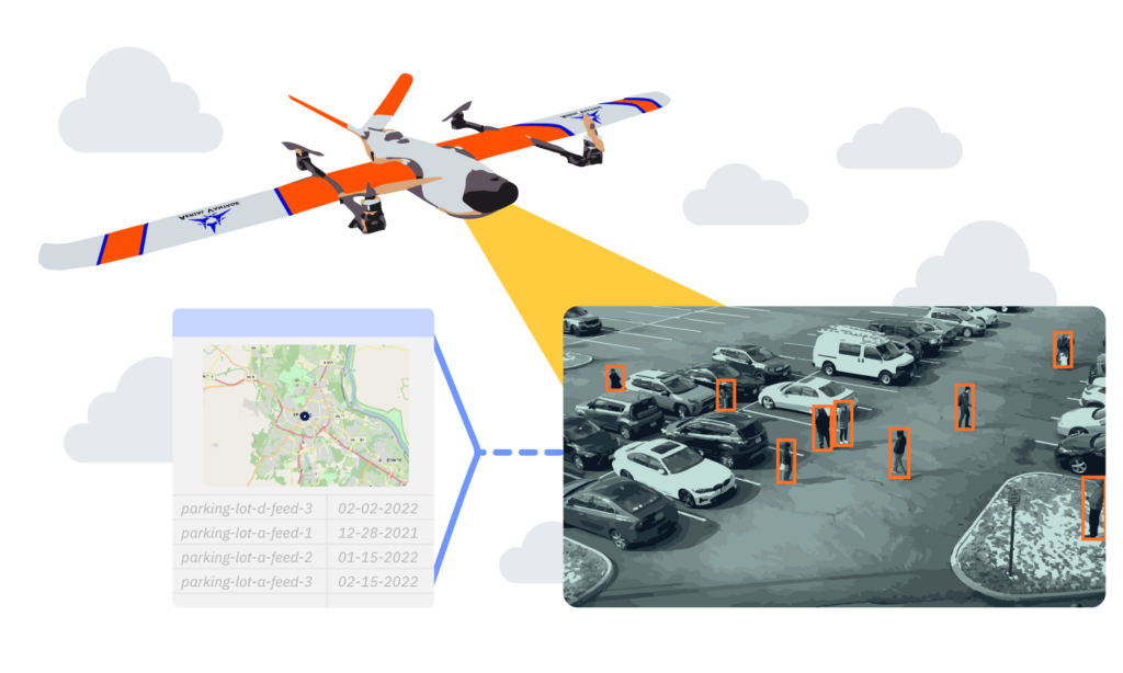 drone streaming and file uploading